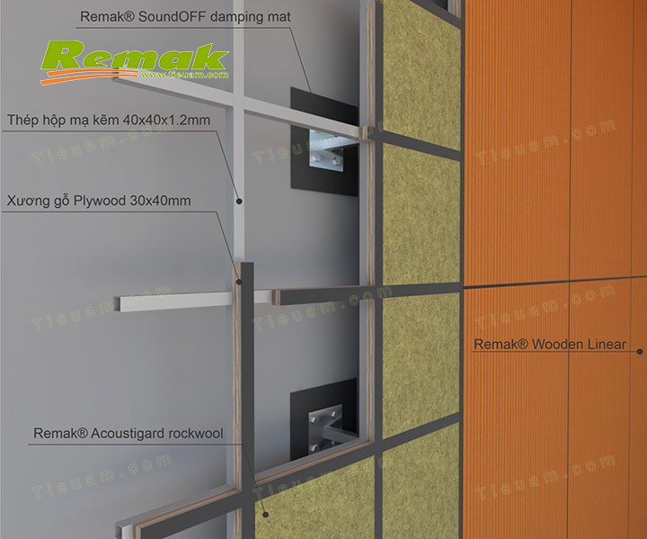 Thi công vách gỗ tiêu âm - ảnh 5